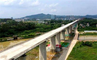石家庄西金铁路